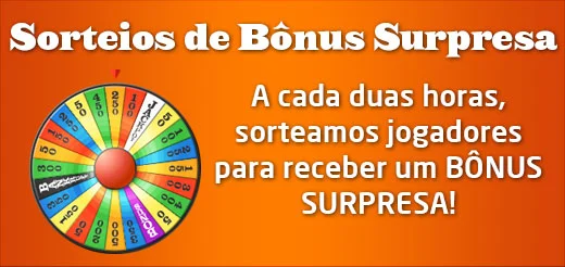 Sorteios de Bônus Surpresa - A cada duas horas, sorteamos jogadores para receber um BÔNUS SURPRESA!